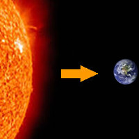 Controllo solare radiazione